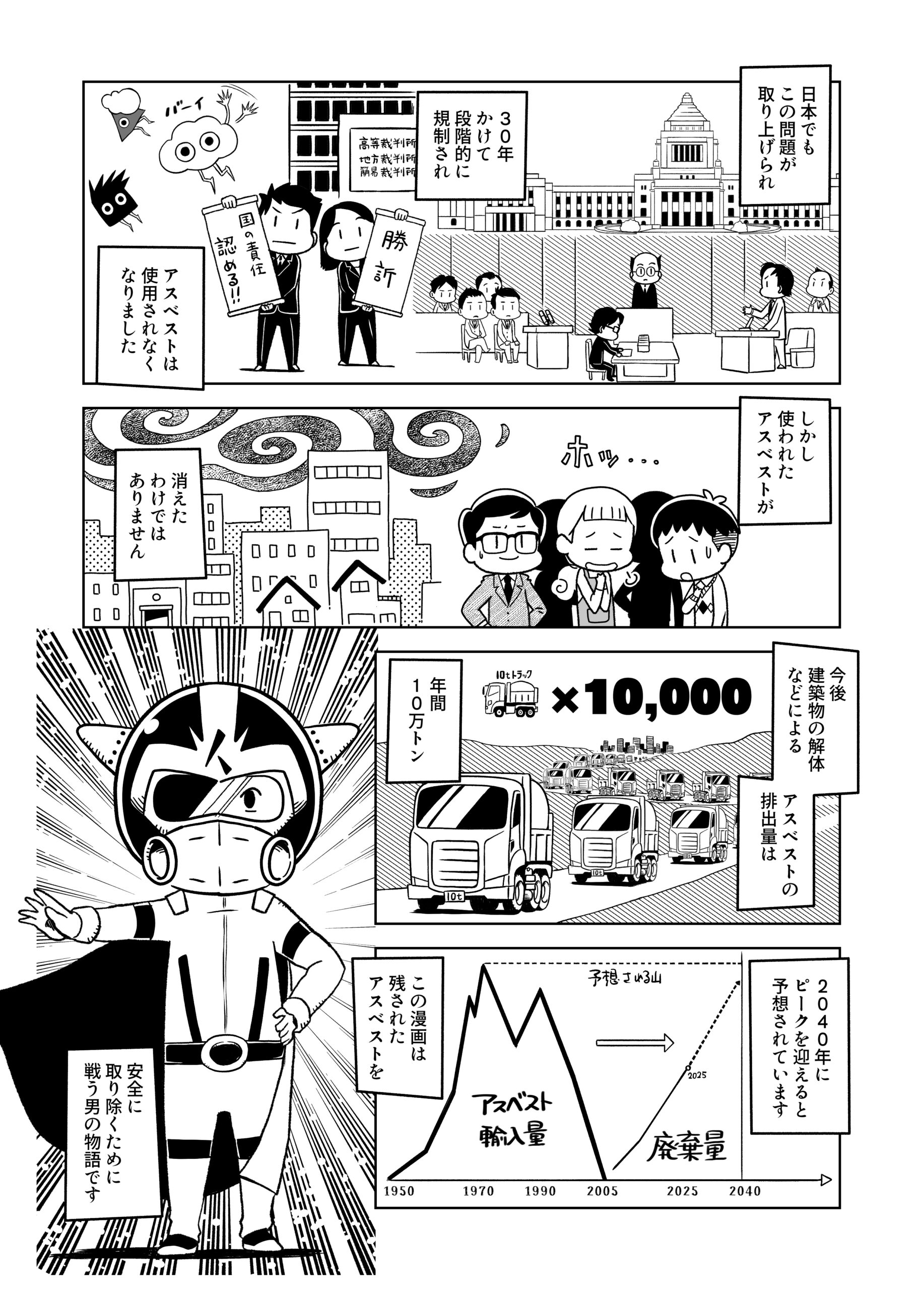 Mr.アスベスト第2話「静かな時限爆弾」続き