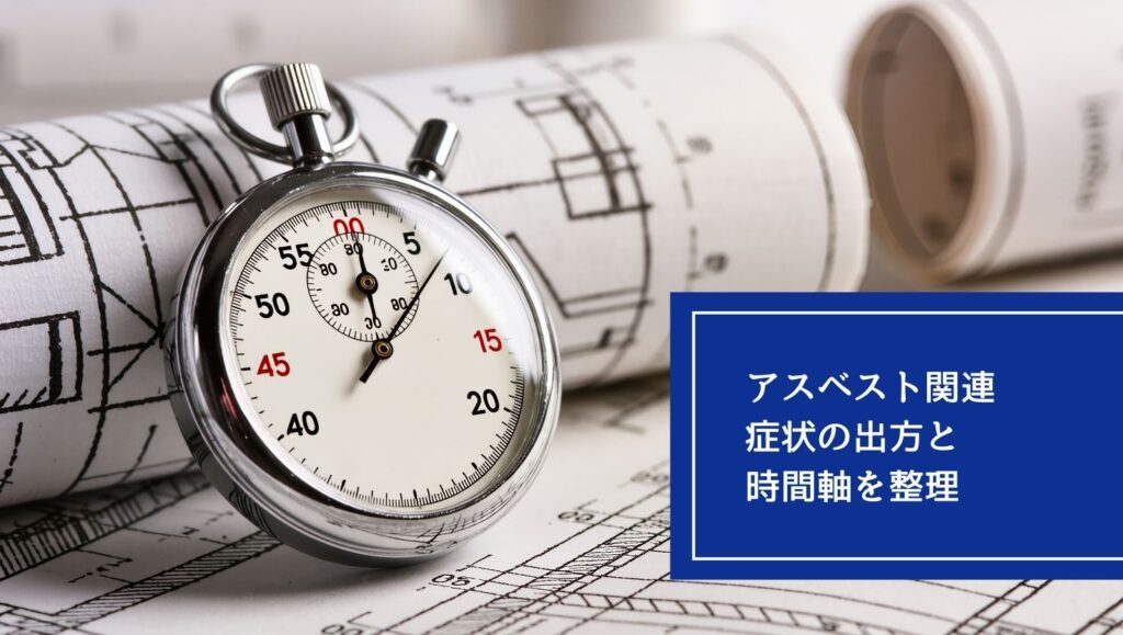 アスベスト関連症状の出方と時間軸を整理の画像