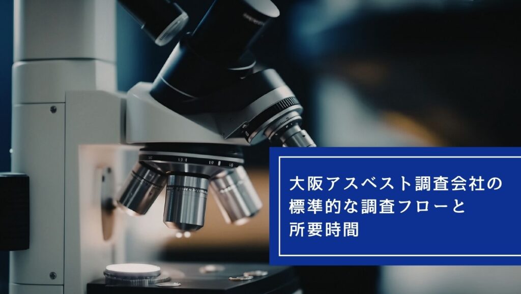 大阪アスベスト調査会社の標準的な調査フローと所要時間の画像