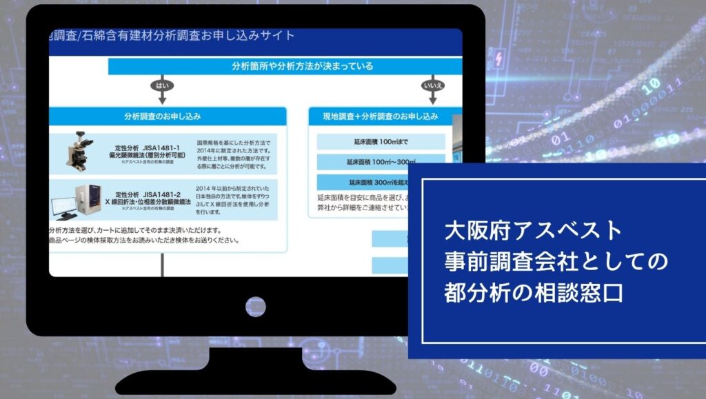 大阪府アスベスト事前調査会社としての都分析の相談窓口の画像