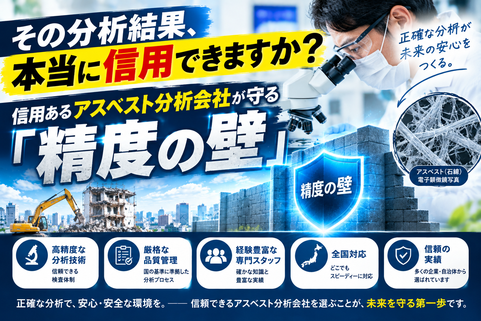 その分析結果、本当に信用できますか？信用あるアスベスト分析会社が守る「精度の壁」